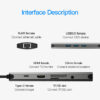 USB Type C To Multi-Function 10 In 1 Docking Station Vention