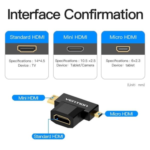Mini HDMI and Micro HDMI to HDMI Adapter Vention