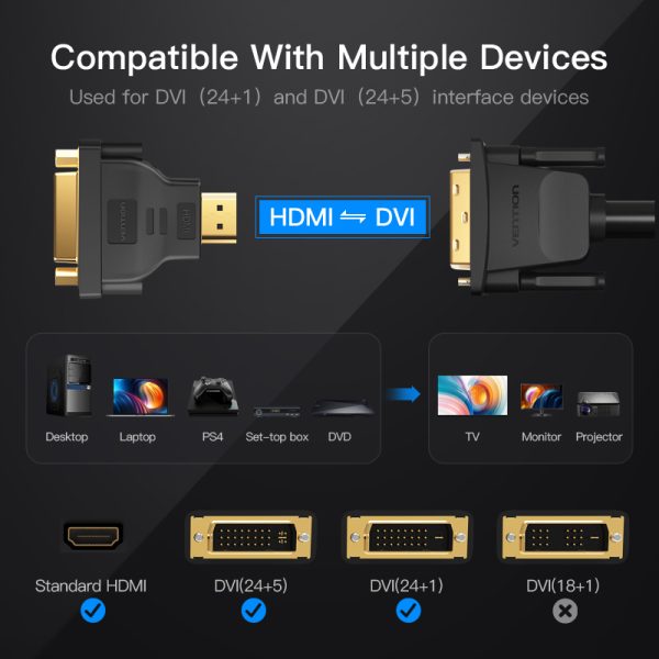 HDMI to DVI or DVI to HDMI (Bi-Directional) Vention